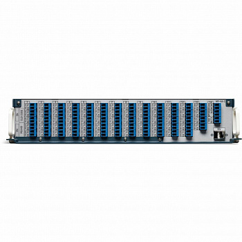Модуль для конвергентной системы Cisco NCS1K-BRK-16