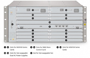 Шасси FS MS8100-CH5U